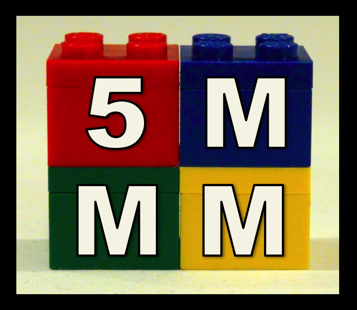 5MMM